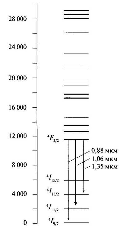 История лазера - i_062.jpg