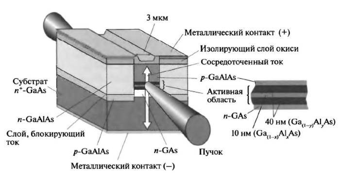 История лазера - i_064.jpg