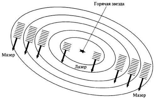 История лазера - i_065.jpg