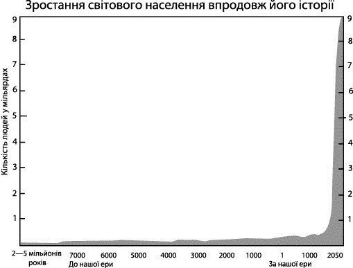 Інферно - i000015010000.jpg