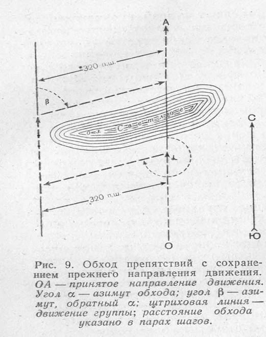 Азбука туризма - pic_13.jpg