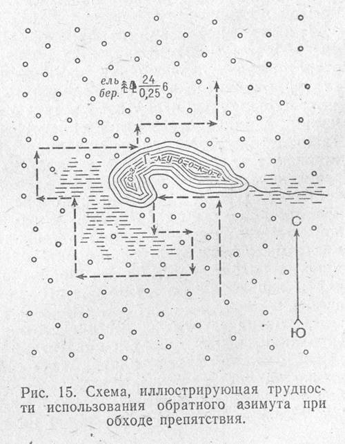 Азбука туризма - pic_20.jpg