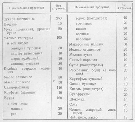 Азбука туризма - pic_3.jpg