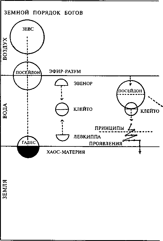 Священная Магия - i_001.png