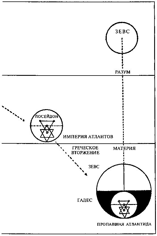 Священная Магия - i_002.png