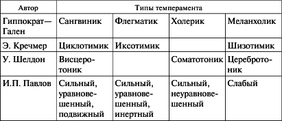 Возрастные кризисы - i_001.png