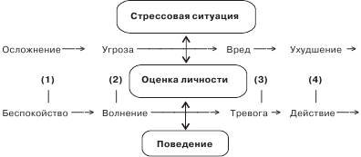 Психосоматика - i_001.png