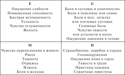 Психосоматика - i_008.png