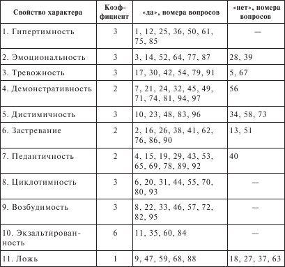 Психосоматика - i_016.png