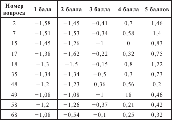 Психосоматика - i_028.png