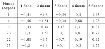 Психосоматика - i_033.png