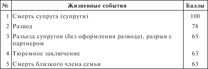 Психосоматика - i_040.png