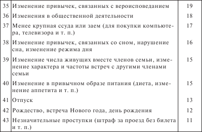 Психосоматика - i_042.png