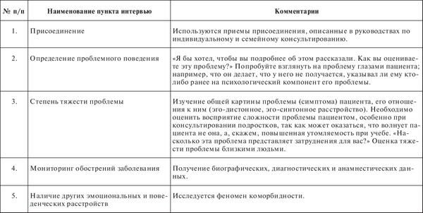 Терапия пищевого поведения - i_006.png