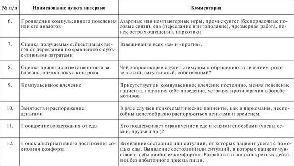 Терапия пищевого поведения - i_007.png