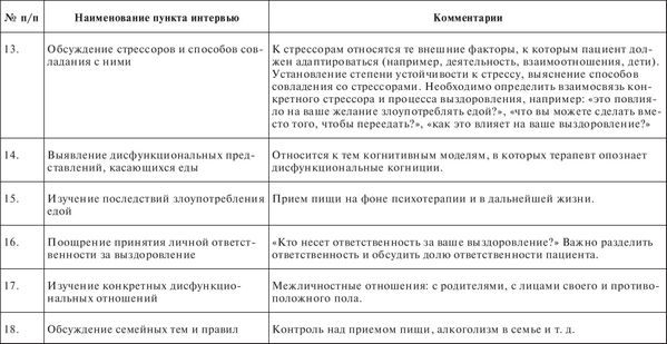 Терапия пищевого поведения - i_008.png