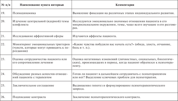 Терапия пищевого поведения - i_009.png