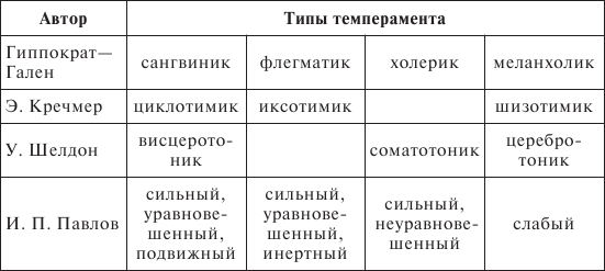 Терапия пищевого поведения - i_010.png