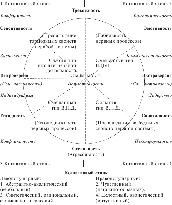 Терапия пищевого поведения - i_011.png