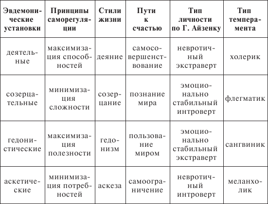 Терапия пищевого поведения - i_012.png