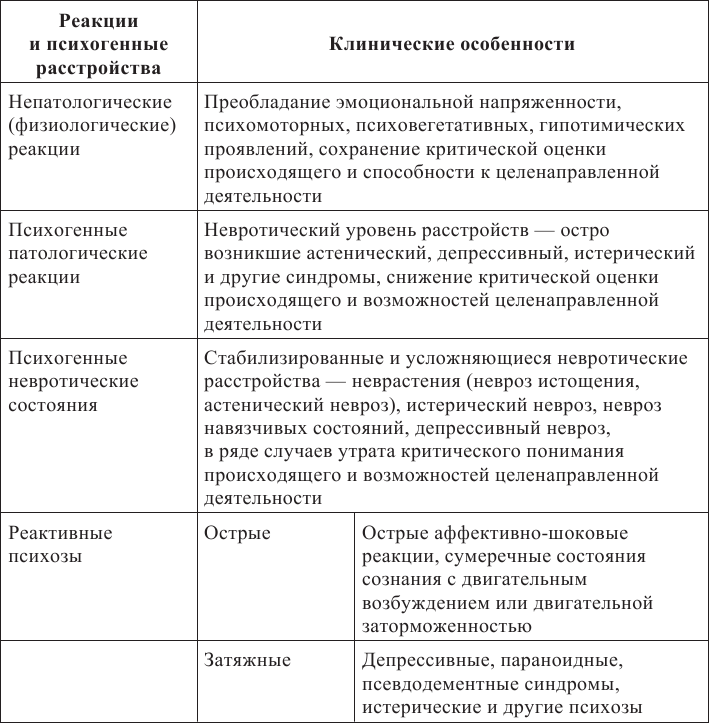 Экстремальные ситуации - i_005.png