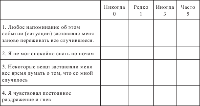 Экстремальные ситуации - i_008.png