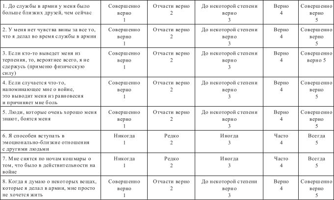 Экстремальные ситуации - i_012.png