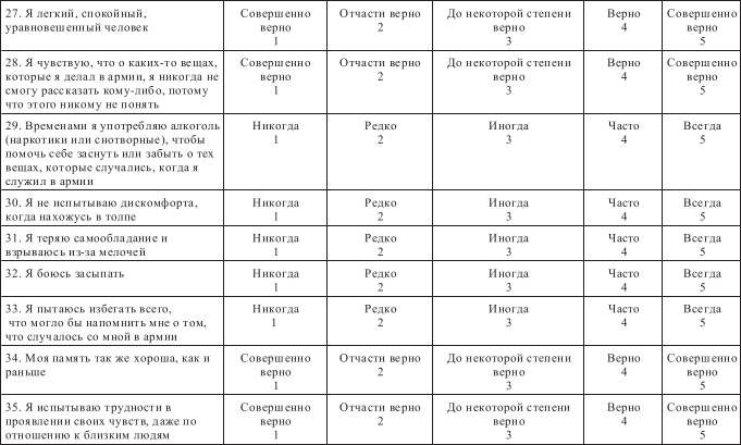 Экстремальные ситуации - i_015.png