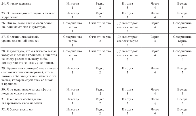 Экстремальные ситуации - i_019.png