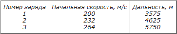 Военная мысль в СССР и в Германии - i_040.png