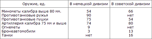 Военная мысль в СССР и в Германии - i_100.png