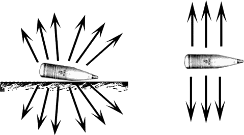 Военная мысль в СССР и в Германии - i_033.png