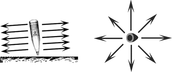 Военная мысль в СССР и в Германии - i_034.png