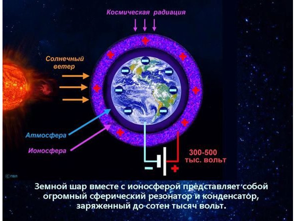 Магия Бессмертия. Неизданное. Грани Реальности - image0_5e242d2b3f21ab1edf8aed4b_jpg.jpeg