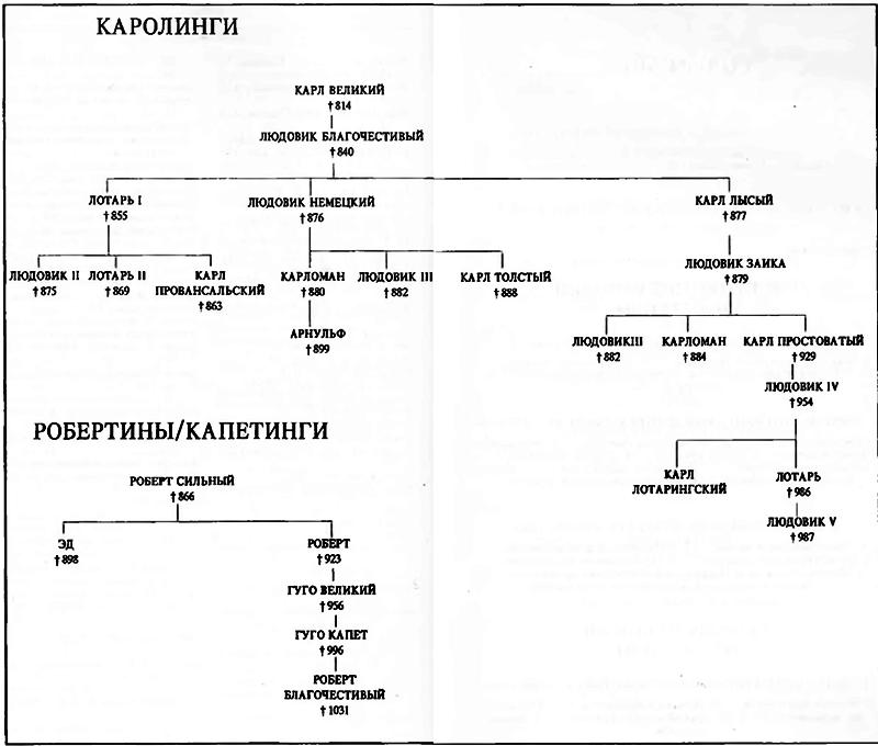 История Франции. Том 2 Наследие Каролингов - i_020.png