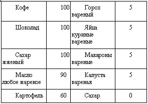 Выбор пищи – выбор судьбы - i_001.jpg