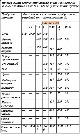 Выбор пищи – выбор судьбы - i_006.jpg