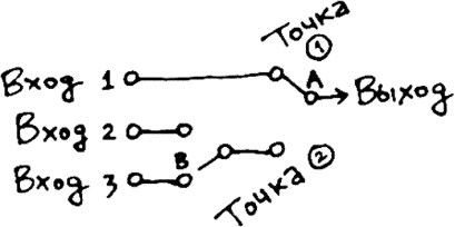 Страна чудес без тормозов и Конец Света - _5.png