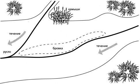 Рыбалка по открытой воде - _173.jpg