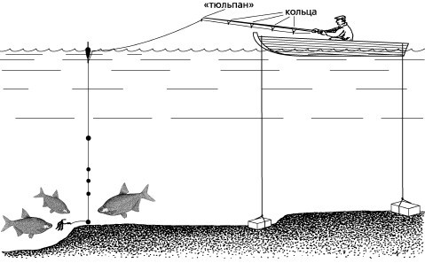 Рыбалка по открытой воде - _175.jpg