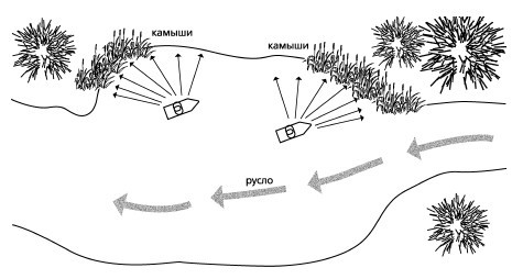 Рыбалка по открытой воде - _179.jpg