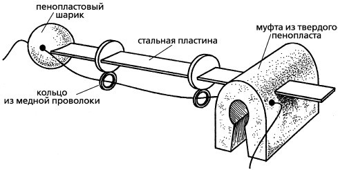 Рыбалка по открытой воде - _191.jpg