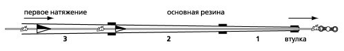 Рыбалка по открытой воде - _66.jpg