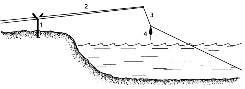 Рыбалка по открытой воде - _83.jpg