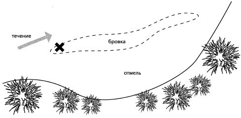 Рыбалка по открытой воде - _127.jpg