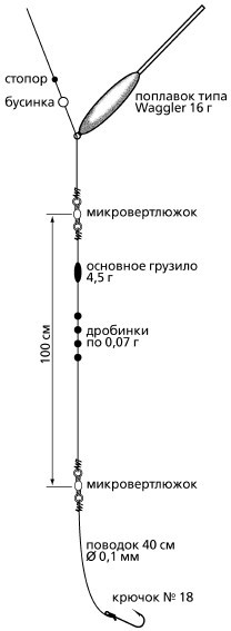 Рыбалка по открытой воде - _131.jpg