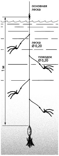 Рыбалка по открытой воде - _137.jpg