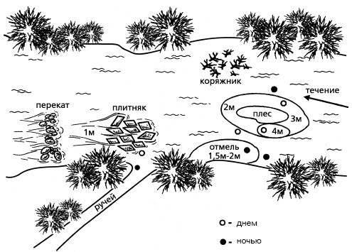 Рыбалка по открытой воде - _189.jpg