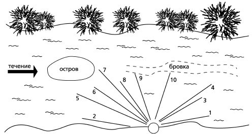 Рыбалка по открытой воде - _31.jpg