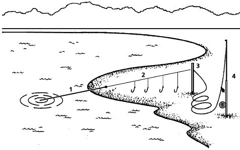 Рыбалка по открытой воде - _81.jpg